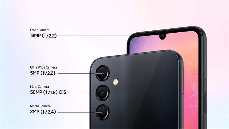 Camera Samsung Galaxy A24