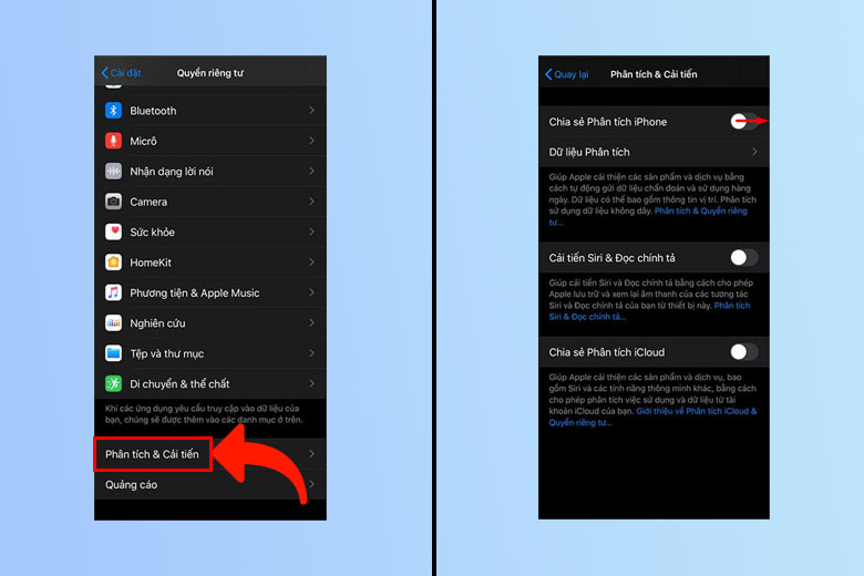 Chia sẻ Phân tích iPhone Chia sẻ Phân tích iPhone
