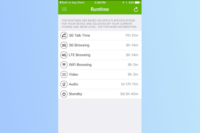 kiểm tra tình trạng pin iPhone kiểm tra tình trạng pin iPhone