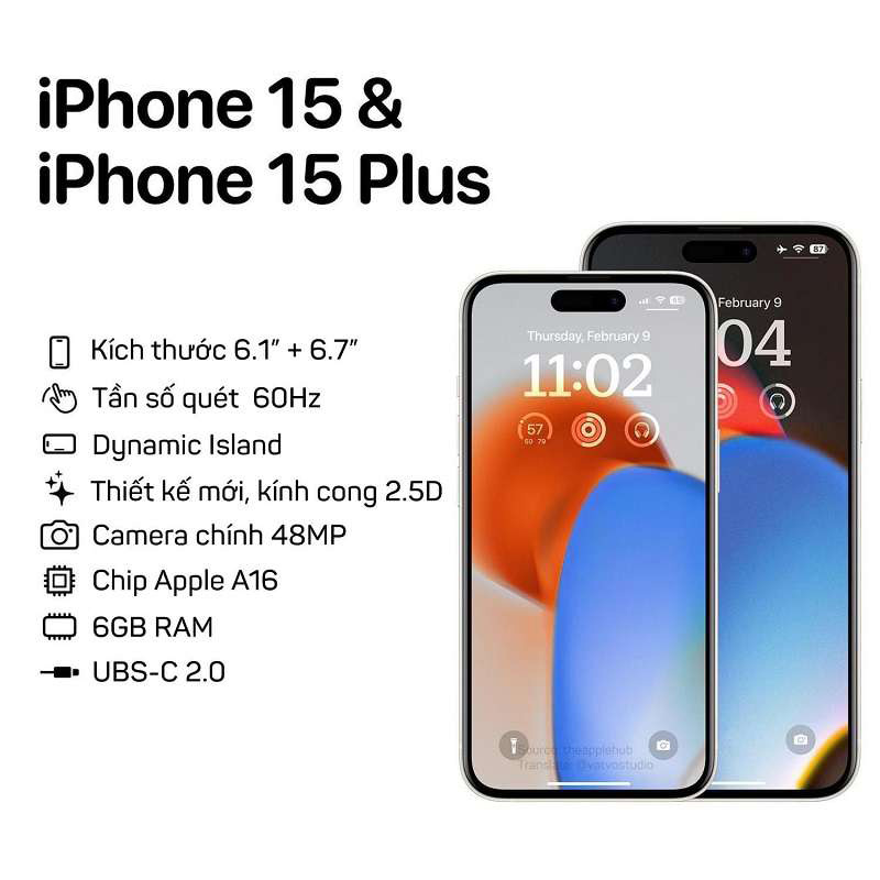 Cấu hình iPhone 15 Plus Cấu hình iPhone 15 Plus