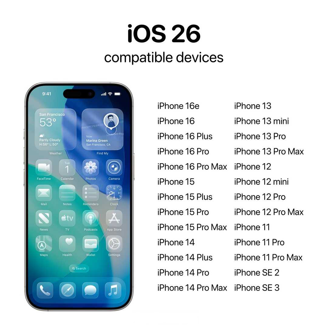 Danh Sách iPhone Hỗ Trợ iOS 26.4 Danh Sách iPhone Hỗ Trợ iOS 26.4
