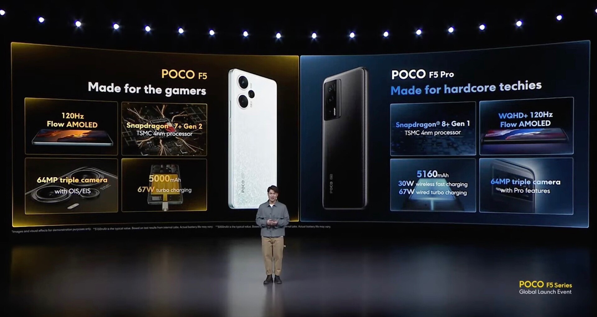 Poco F5 Pro Poco F5 Pro