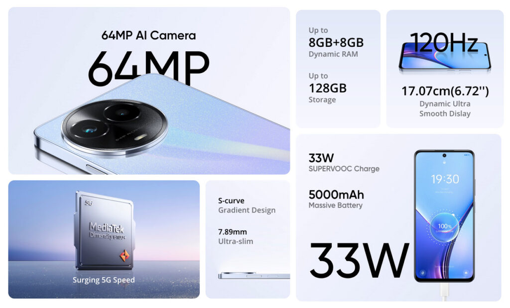 Realme 11x 5G Realme 11x 5G