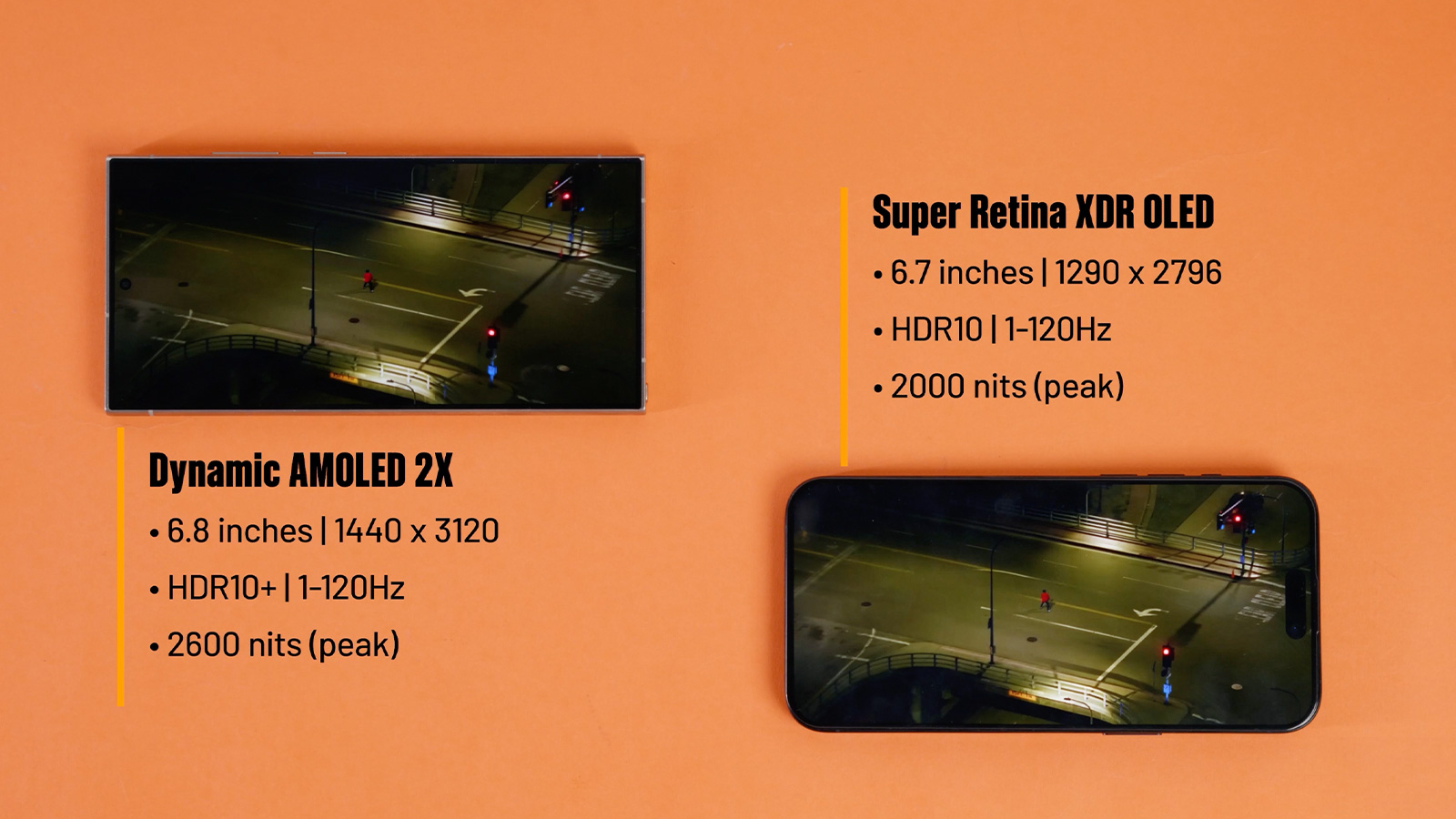 So sánh màn hình iPhone 15 Pro Max và Galaxy S24 Ultra So sánh màn hình iPhone 15 Pro Max và Galaxy S24 Ultra