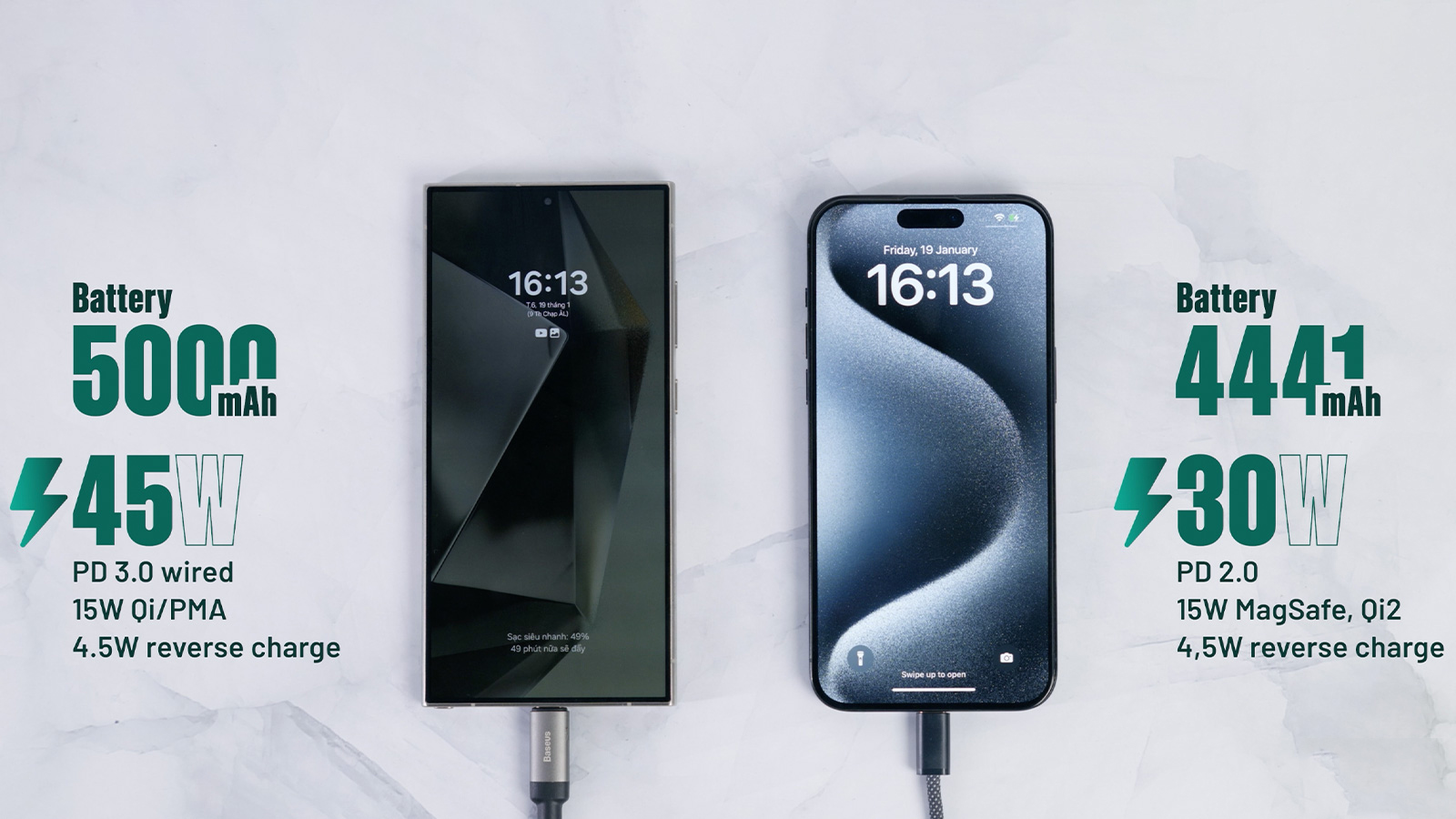 So sánh thời lượng PIN iPhone 15 Pro Max và Galaxy S24 Ultra So sánh thời lượng PIN iPhone 15 Pro Max và Galaxy S24 Ultra