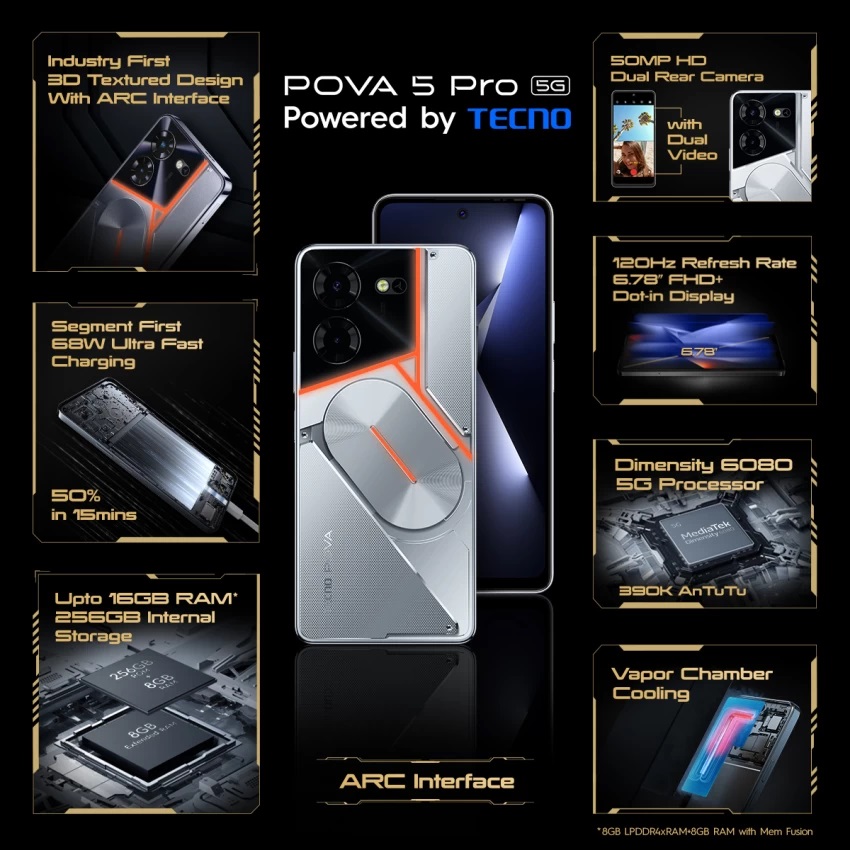 Tecno Pova 5 Pro Tecno Pova 5 Pro
