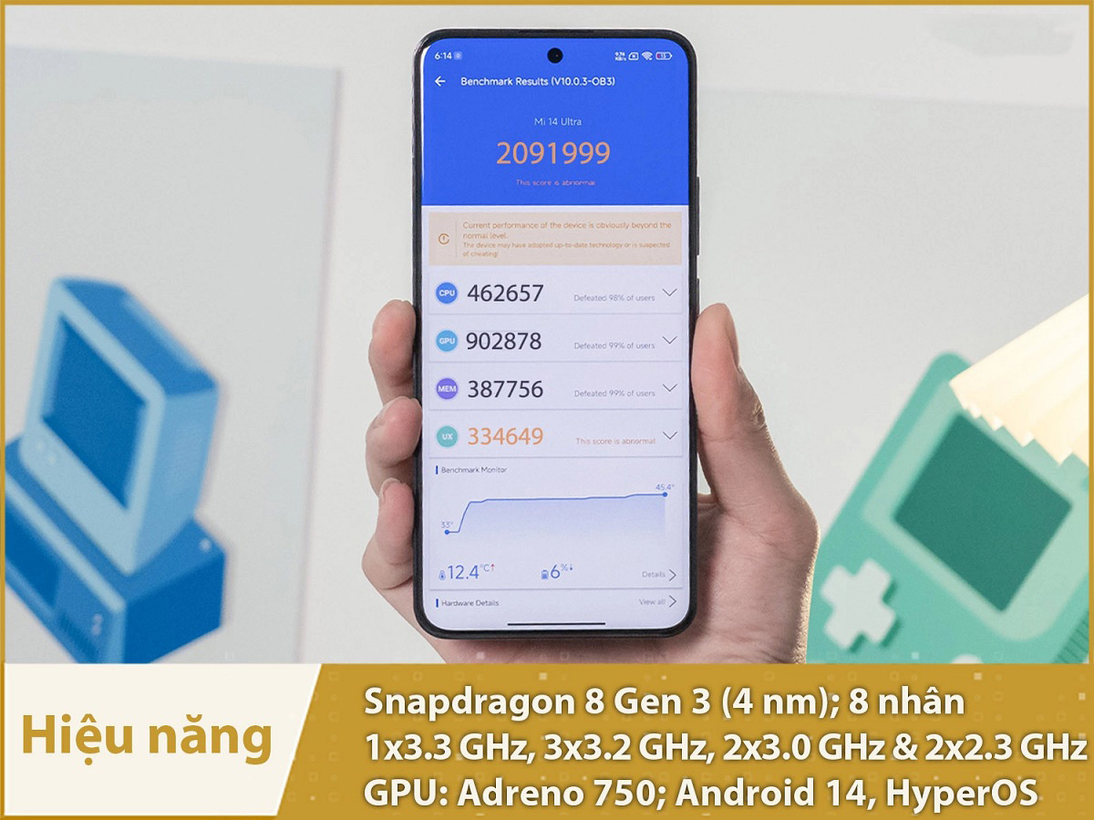 Đánh giá hiệu năng Mi 14 Ultra Đánh giá hiệu năng Mi 14 Ultra