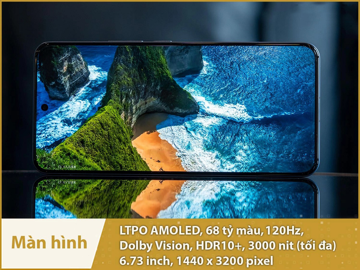 Đánh giá màn hình Mi 14 Ultra Đánh giá màn hình Mi 14 Ultra