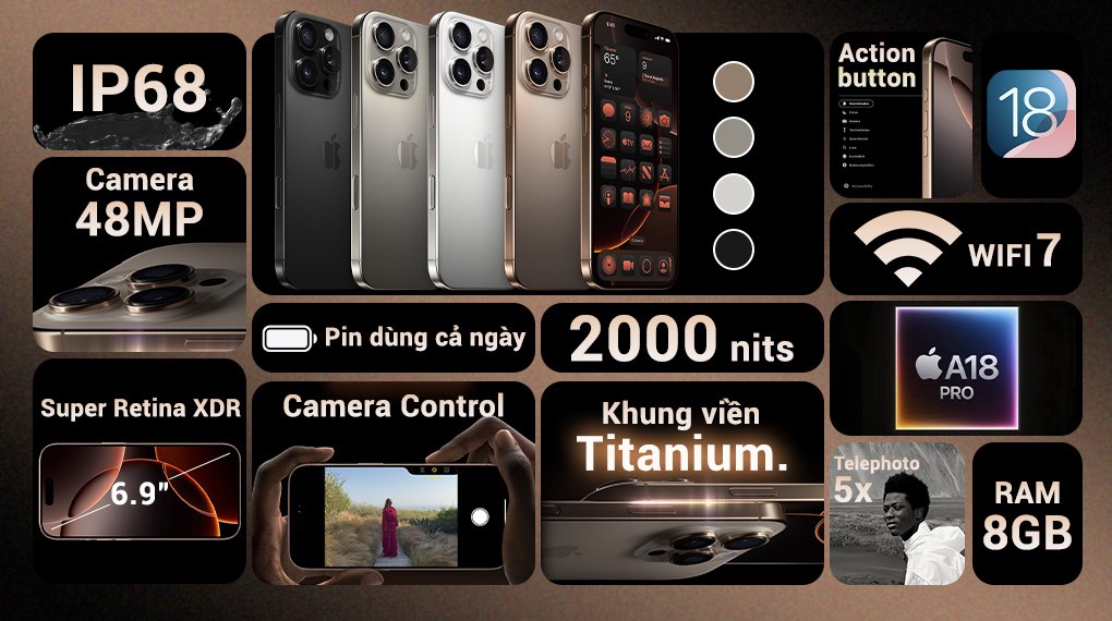 iPhone 16 Pro Max iPhone 16 Pro Max