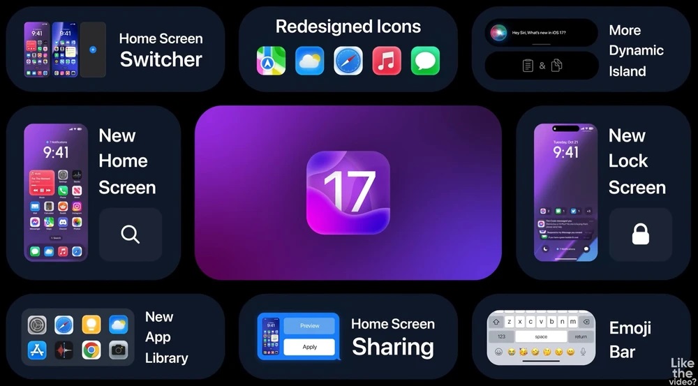 iPhone 15 sử dụng hệ điều hành iOS 17 iPhone 15 sử dụng hệ điều hành iOS 17
