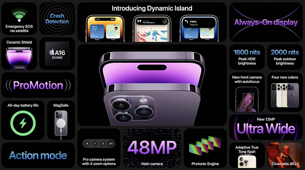 iphone 14 promax 6.png iphone 14 promax 6.png