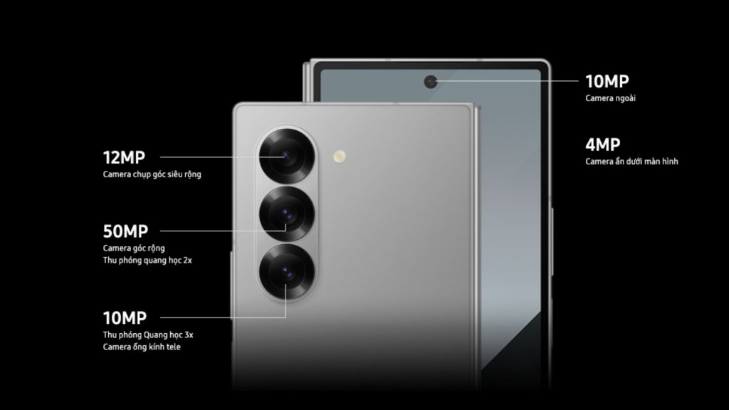 Camera Galaxy Z Fold6 Camera Galaxy Z Fold6