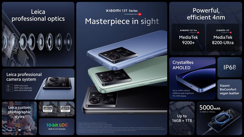cấu hình Xiaomi 13T cấu hình Xiaomi 13T