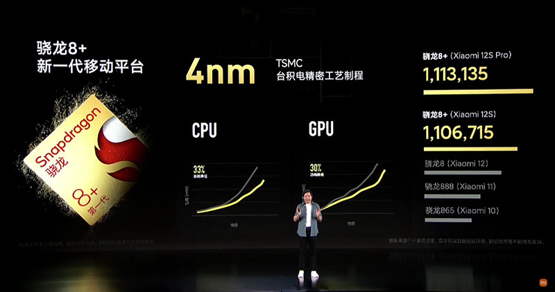 xiaomi-12s-pro-13 xiaomi-12s-pro-13